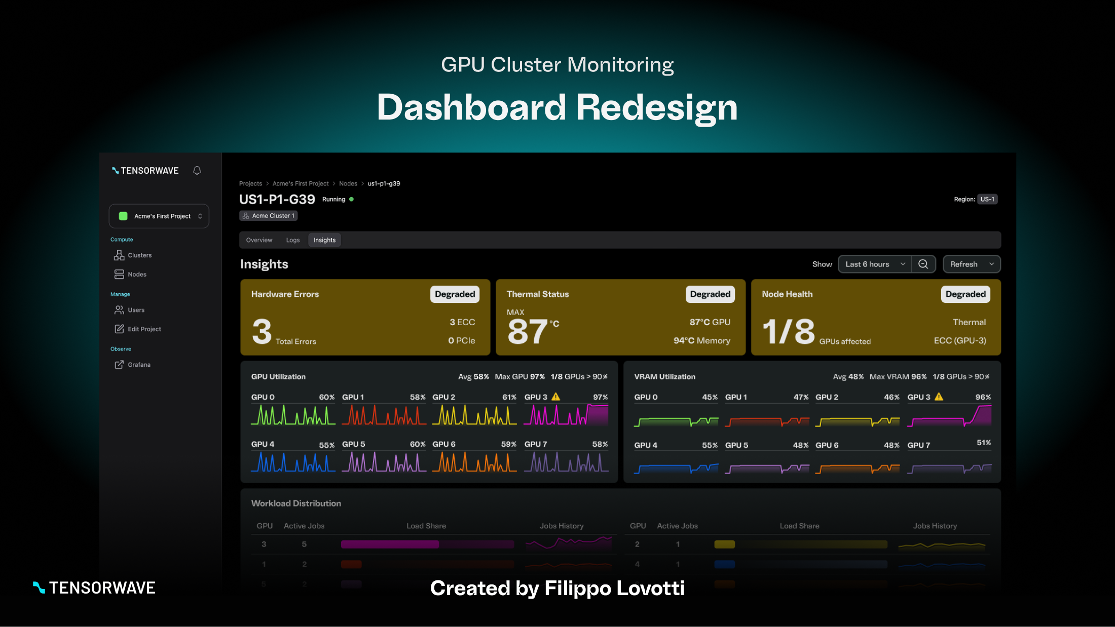Filippo Lovotti Portfolio 1-1
